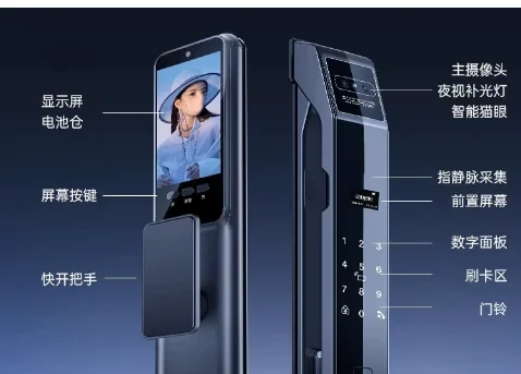 Pech 3D face recognition + HD visual cat's eye + smart phone control + smart monitoring and capture, USB