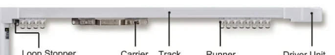 Pech Customized curtain track