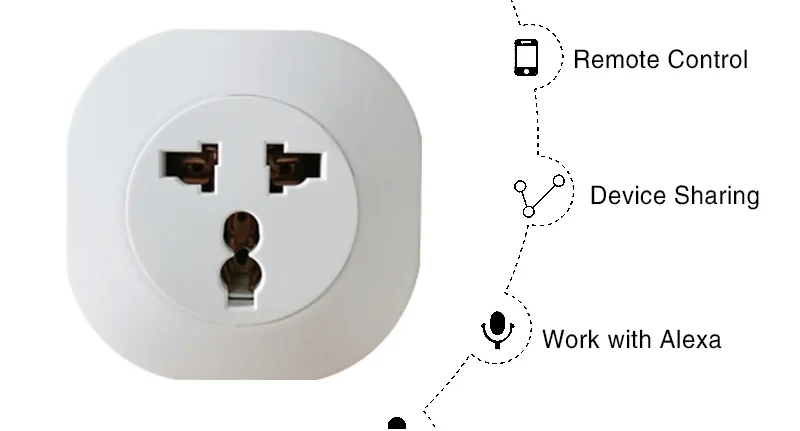 Pech WIFI Smart Universal socket